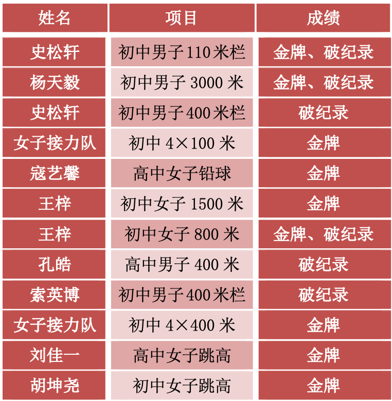 微信圖片_20240511145230.png